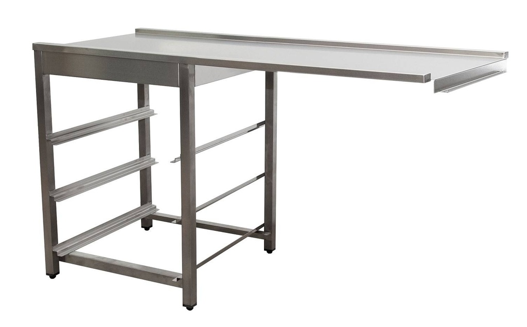 SARO Ablauftisch für Spülmaschine rechts, 1600mm