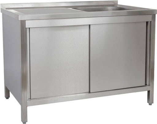 Spülschrank 1200 x 600 x 850 mm 1 Becken rechts, mit Grundboden      600 mm Tiefe