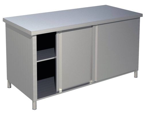 KBS Arbeitsschrank ohne Aufkantung B 200cm x T 60cm